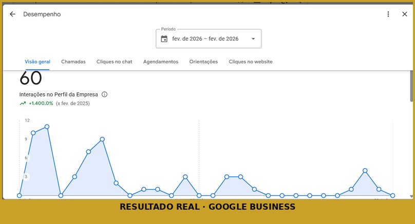 Fisioterapeuta resultado 2